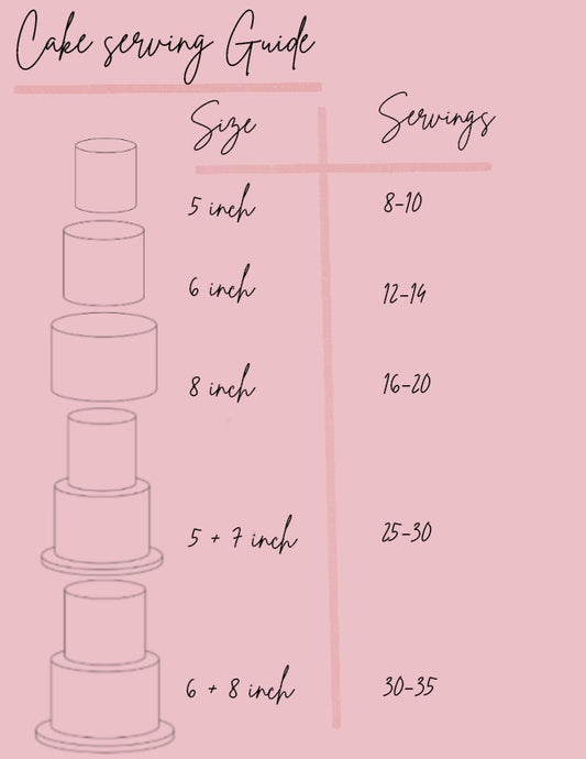 Naked Cake