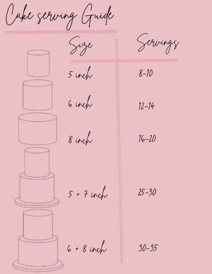 Signature Cakes